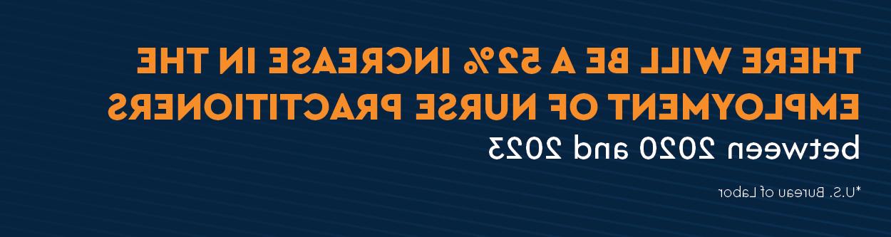 There will be a 52% increase in the employment of nurse practitioners between 2020 and 2023 